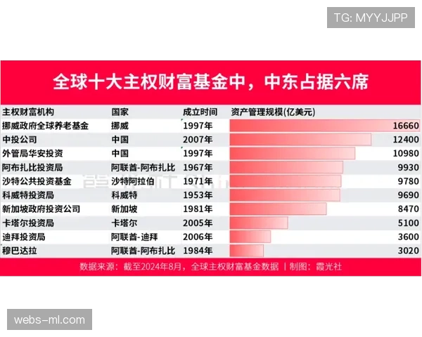 历史回顾:追溯“点名单打”战术在2010年代后期的兴起,及其在2026年三月季后赛卡位战中的演化应用。